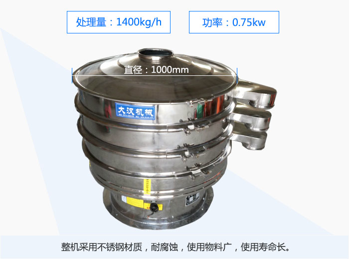 1000mmֱ���Ĳ��P���ӺY����ȫ���P䓲��|�͸��g��ʹ�����ϏV��ʹ�É����L��