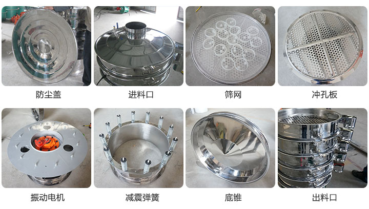 ����Y�����г��Ͽڣ��M�Ͽڣ��϶�����ӏ��ɵȡ�