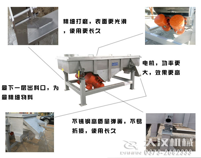 1030直線振動篩產品特點 1030直線振動篩產品特點